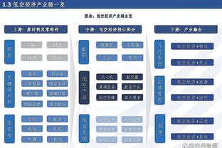 掘金VS国王首发：约基奇小萨火龙之争 贾马尔-穆雷对决福克斯